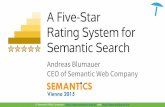 111 Blumauer - A Five-Star Rating System for Semantic Search