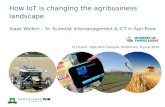 How IoT is changing the agribusiness landscape