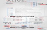 Evolution Gaming 10 Year History infrographic