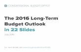 The 2016 Long-Term Budget Outlook in 22 Slides