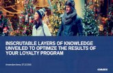 Inscrutable layers of knowledge unveiled to optimize the results of your loyalty program