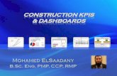 Construction KPIs & Dashboards