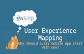 Mobile UX London Conference Talk - PETER SZABO,  User Experience Map – why should every mobile app start with one?