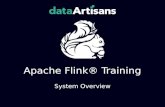 Apache Flink Training: System Overview
