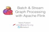 Batch and Stream Graph Processing with Apache Flink