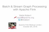 Apache Flink & Graph Processing