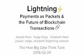 The Hive Think Tank: Lightning Network - Payment as Packets