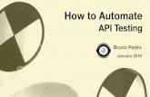 How to Automate API Testing