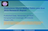 Diethylene Glycol Market Comprehensively Analysed for Market Size and Sale Segment By Product Type and Applications