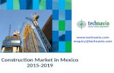 Construction Market in Mexico 2015-2019