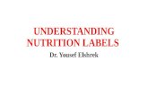 Understanding nutrition labels