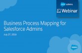Business Process Mapping for Salesforce Admins