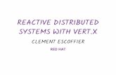 Reactive Distributed Applications with Vert.x