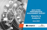 2016 Citrix Performance Management Report | Results & Analysis Webinar