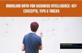 The Definitive Guide to Data Modeling for Business Intelligence