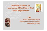 Thai FDA Food Registration Process