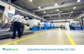 Global Mass Transit Security Market 2017 - 2021