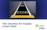 The Journey to Supply Chain 2030 - Silde Deck - 16 NOV 2016