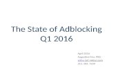 State of Adblocking Update Q1 2016