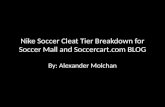 Nike Soccer Cleat Tier Breakdown for Soccer Mall