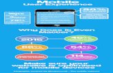 Mobile User Experience Infographic