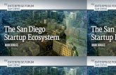Mark Bowles presentation on the San Diego Startup Ecosystem