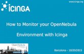 Monitoring OpenNebula with Icinga2
