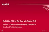 Rethinking SQL for Big Data with Apache Drill