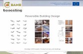 20161130 Booosting Circular Demolition Erasmus MC - Presentation Elma Durmisevic