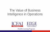 The Value of Business Intelligence in Operations