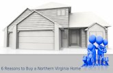 6 reasons to buy a northern virginia home
