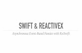 Swift & ReactiveX – Asynchronous Event-Based Funsies with RxSwift