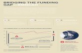 Bridging the Funding Gap for RMNCAH