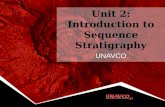 Introduction to Sequence Stratigraphy Powerpoint