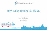 IBM Connections vs. Office 365