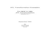 ATL Transformation Examples The MOF to UML ATL transformation