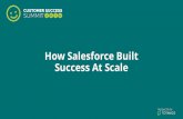 How Salesforce Built Success at Scale