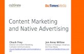 Content Marketing & Native Advertising, Demystified