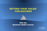 Setting your 'Sales' for Success