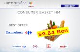 Consumer basket HM RO July 2015