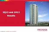 2Q12 Results Conference Call Presentation