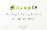 Handling billions of edges in a graph database @GoToLondon