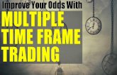 Multiple Time Frame Analysis Can Make You A Better Trader