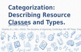 Categorization describing resource classes and types