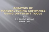 Analysis of different manufacturing units ppt