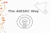 3 ep lead  the aiesec way