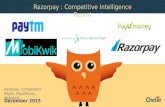 Razorpay, Paytm, PayUMoney,MobiKwik | Company Showdown