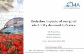 Emission impacts of marginal electricity demand in France