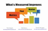 What's Measured Improves: Metrics that matter