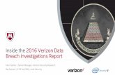 Inside the 2016 Verizon Data Breach Investigations Report